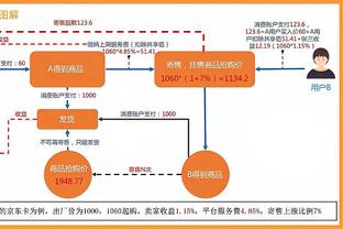 登陆德甲首个赛季打进30粒进球，凯恩已追平德甲历史纪录